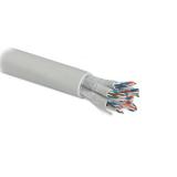  - Hyperline UUTP24W-C5-S24-IN-LSZH-GY