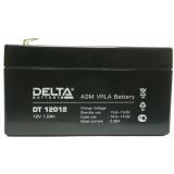  - Delta DT 12012
