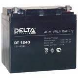  - Delta DT 1240