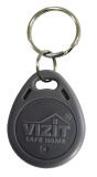  - VIZIT-RF2.1