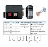 ISEO 5213-20 - ISEO 5213-20