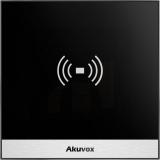 Akuvox A01S - Akuvox A01S